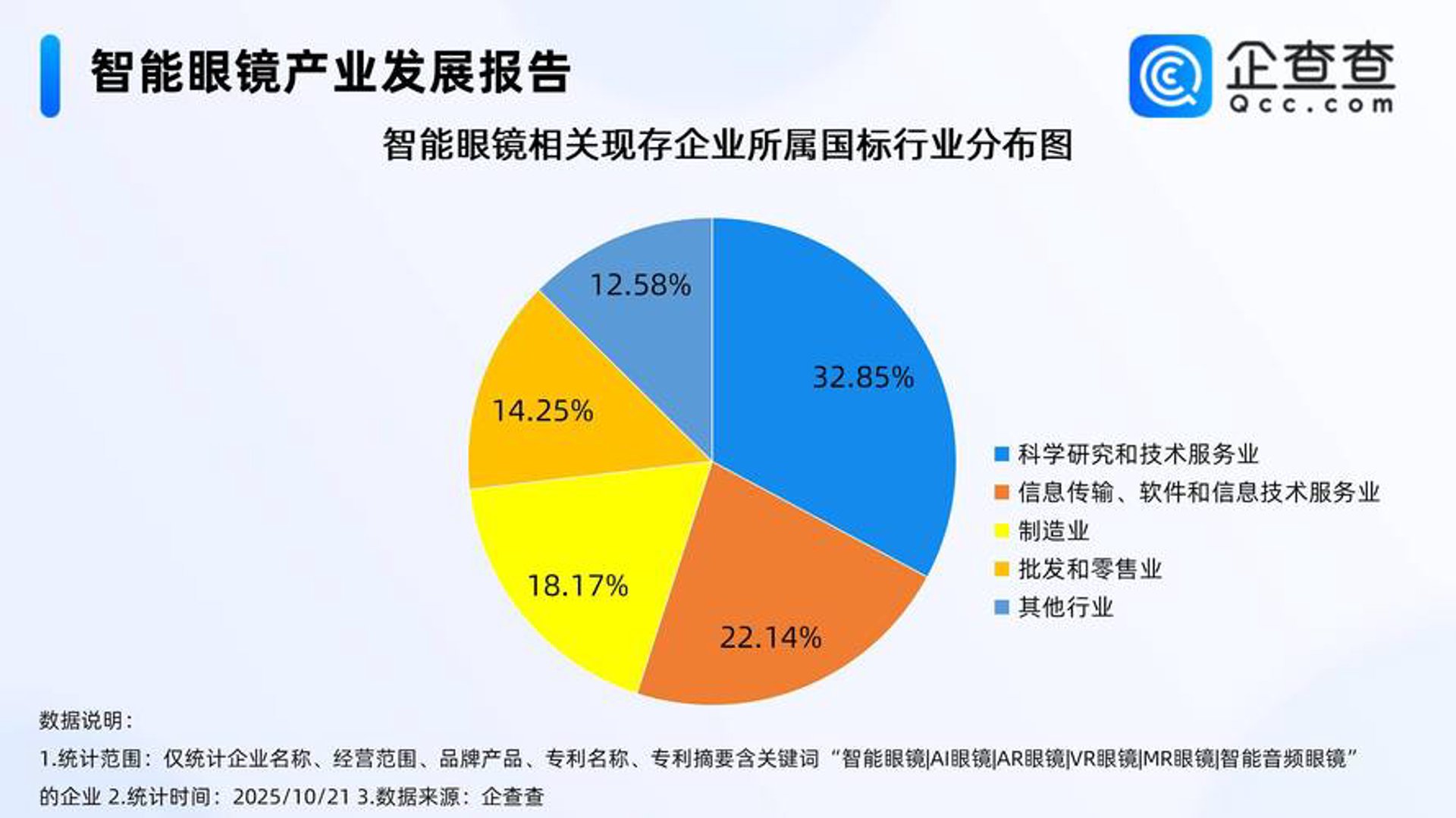 丰亿软件科技
